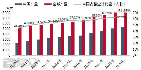 新澳门原料网