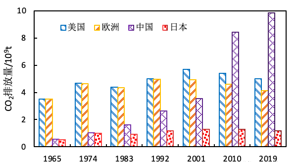 新澳门原料网