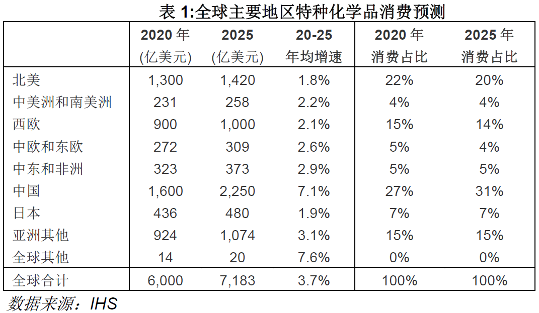 新澳门原料网