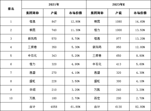 新澳门原料网