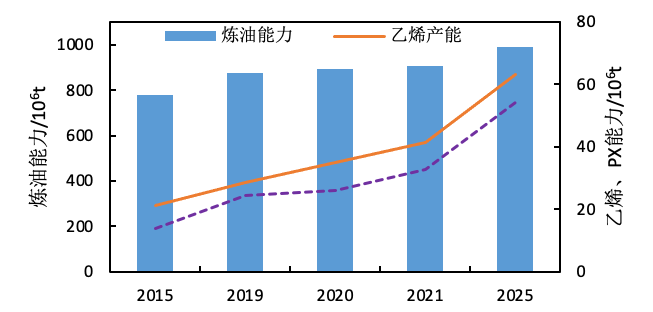 新澳门原料网