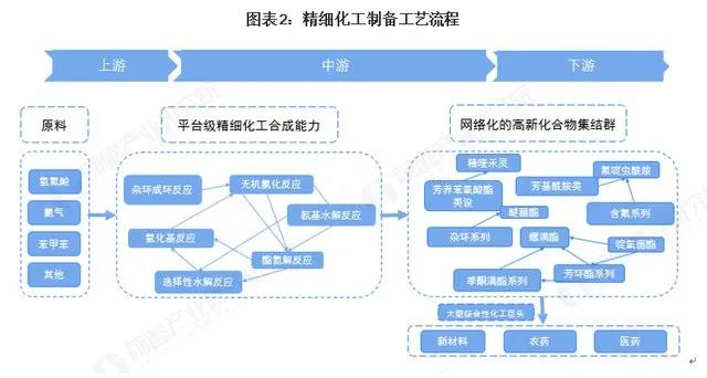 新澳门原料网