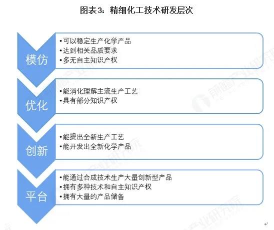 新澳门原料网