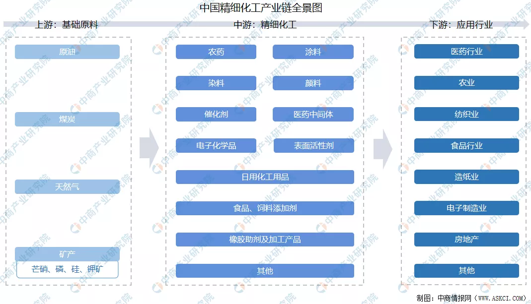 新澳门原料网